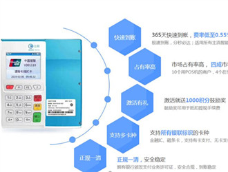 立刷每月免費(fèi)刷卡1.5萬元